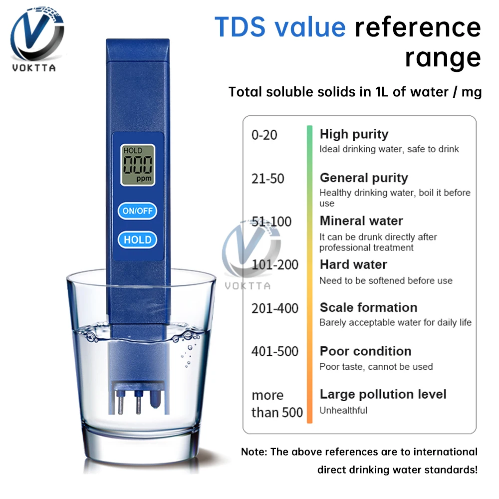 0-9990ppm TDS Meter Drinking Water Purity Detector High Accuracy Water Quality Detection Tester Mini Digital PH Tester Pen