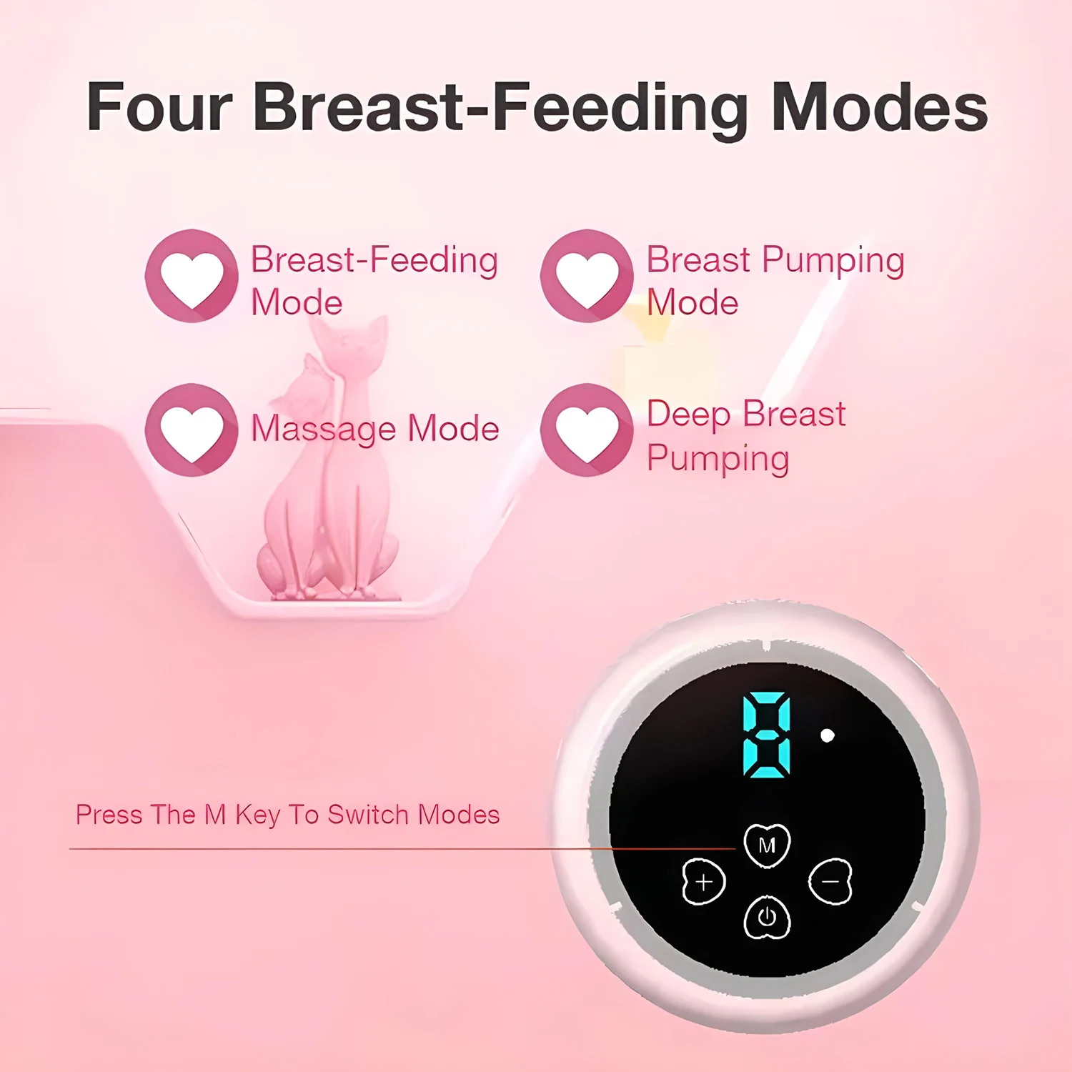 Electric Breast Pump – USB Rechargeable, Quiet & Comfortable Milk Expression