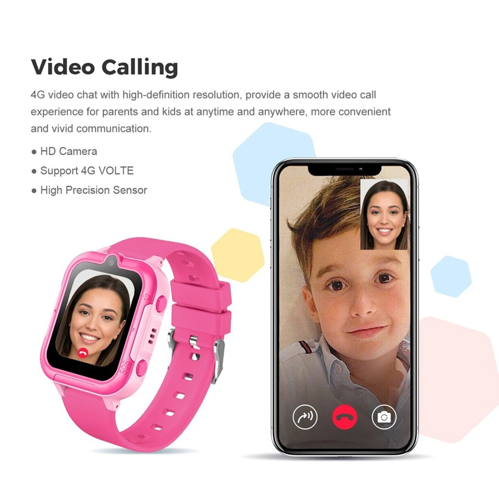 Kids 4G Smart Watch GPS Tracker – Video Call, SOS & Phone Watch for Children