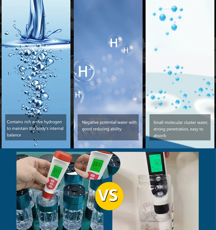 Portable High-PPB Hydrogen Water Ion Generator Bottle